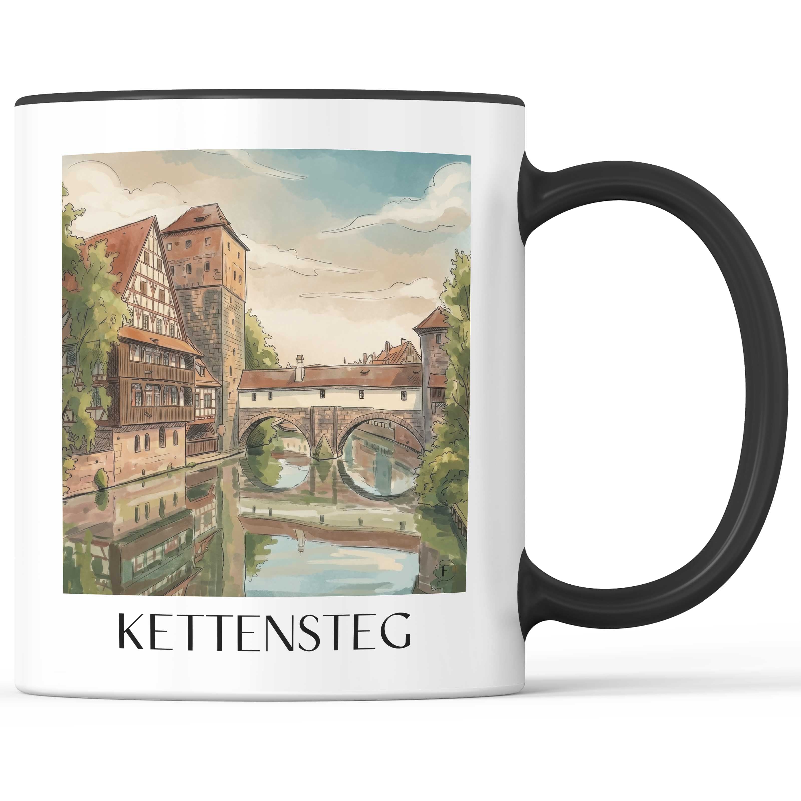 kettensteg-nürnberg-deutschland-kaffeebecher-aquarell